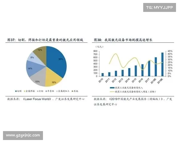 洛塞尔索技术特点解析与优势探讨：全能中场的精准控制与创造力